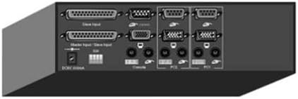 Белкин 2port Omniview Kvm Прекинувач Soho Серија PS2/usb Со Аудио