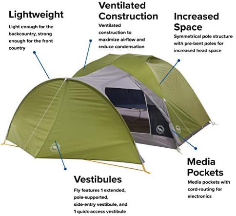 Биг Агнес Блектаил и Блектаил хотелски ранец и шатори за кампување