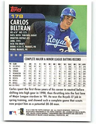 2000 Топпс 178 Карлос Белтран НМ-МТ Канзас Сити Ројалс Бејзбол