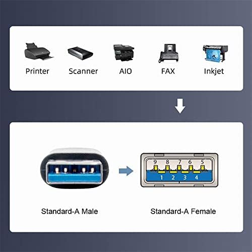 NFHK 10GBPS USB3. 0 Машки До Женски Продолжување Податоци За Напојување Видео Адаптер Низок Профил 90 Степен Правоаголен Тип