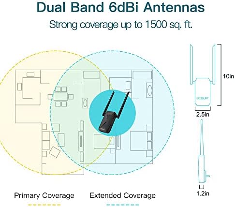 LMMDDP Repeater 1200Mbps Network Extender Долг опсег со висок дострел Поддршка за капацитет на уреди АП режим WPS криптирање