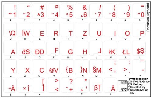 Распоред на етикети со романски тастатури со 4Keyboard со црвена буква Транспарентна позадина за работна површина, лаптоп и тетратка