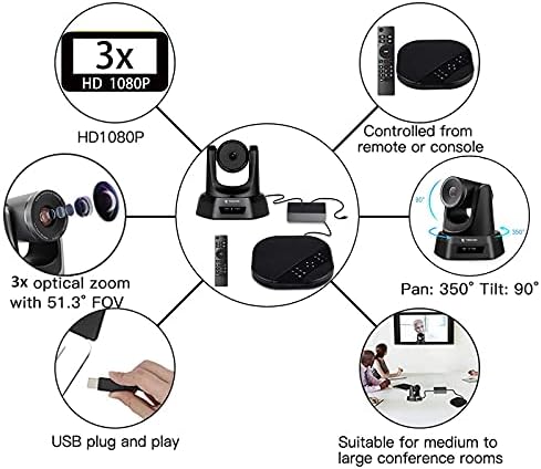 Систем за видео и аудио конференции се-во-едно 3x оптички зум USB PTZ конференциска камера со звучник од Tongveo