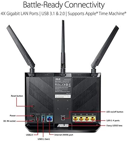 Asus Rog Rapture WiFi 6 Gaming Router & AC2900 WiFi Gaming Router - Dual Band Gigabit безжичен интернет рутер, Wtfast Game