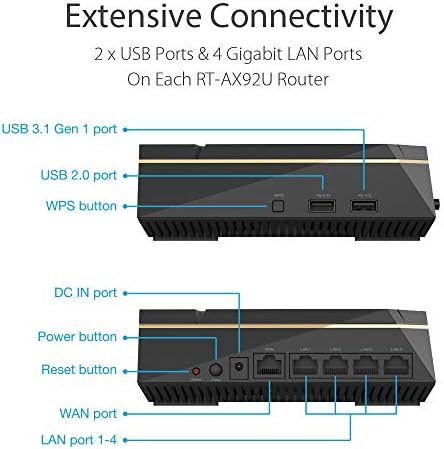 ASUS AX6100 WiFi 6 Игри Мрежа Рутер-Три-Бенд Гигабит Безжичен Интернет Рутер, игри &засилувач; Стриминг, AiMesh Компатибилен,