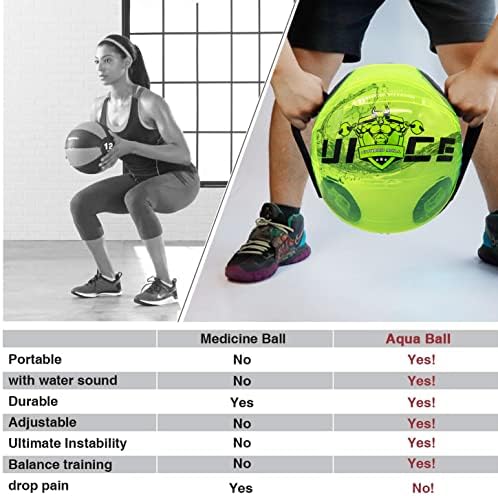 UICE прилагодлива аква торба Аква топка, тегови на вода крајно јадро и рамнотежа тренингот-сад-таблета алтернативна, преносна стабилност фитнес