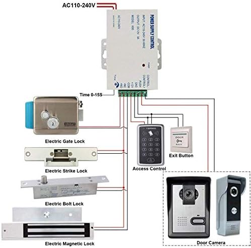 Систем За Пристап до врата Контрола На Електрично Напојување Со Прилагодливо Време На Заклучување 0-15 Секунди DC 12V 3A / AC 110v