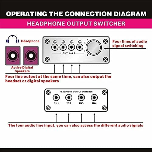 Uxzdx 4 влез 4 излезен дигитален мулти-канален 3,5 mm MP3 Switch Switch Switch Switcher Switchone Switchone