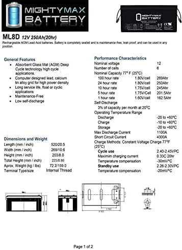 Battery 12V 250AH SLA батерија го заменува Skagit Products RB -150 дигалка - 4 пакет