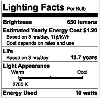 ГЕ Релаксирај 6-Пакет 65 W Еквивалент Затемнувачки Мека Бела Br30 LED Светилка Светилка Сијалица