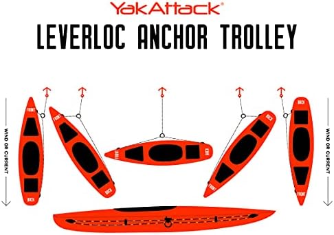 Комплет за количка на yakattack Leverloc, стандард и тешка должност - Повеќе бои | Кајак додатоци за риболов