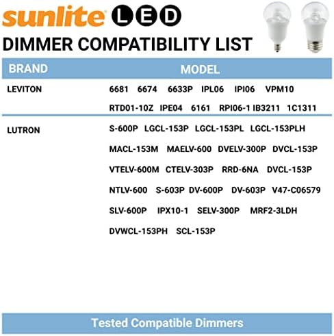Sunlite 80137 LED A15 Апаратот Јасна Сијалица , 6 Вати, 450 Лумени , Средна Основа, 90 CRI, Затемнување, Etl Наведени, Таванот Вентилатор,