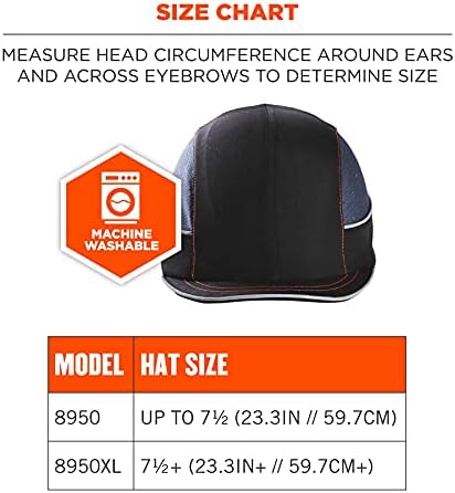 Безбедносна капаче, стил на бејзбол капа, удобна заштита на главата, микро оброк, Skullerz 8950, црно