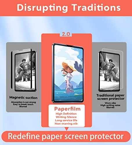 Zoegaa нова генерација （no nib носат） 2 пакет хартија за хартија ipad pro 12.9 заштитник на екранот за iPad Pro 12.9 инчи 2022/2021/2020