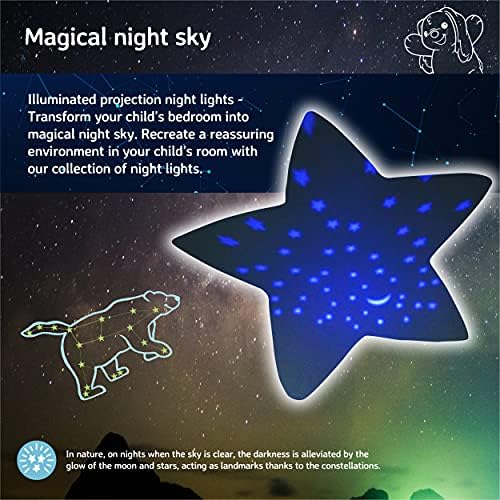 Облак Б смирувачки мини -ноќна starвезда проектор | Нежна осветленост | 3 бои | 1 соstвездие | Авто-штоф | Пријатели со соништа Бени