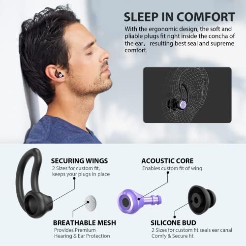 [2 пара] Ушите приклучоци за спиење, бучава од HearProtek Откажување удобни ушни приклучоци за намалување на бучавата што може да