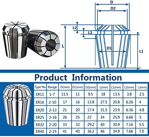 Gande Spring Collet ER11 Collet Chuck 1-7mm рутер пролет Чак за гравирање машина за мелење на струг 1 парчиња