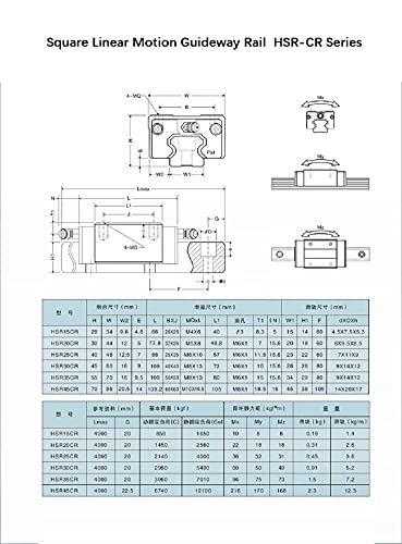 Mssoomm Плоштад Линеарно Движење Водич Железнички HSR35-80 инчен / 2032mm +2pcs CR Лежиште Превоз Лизгач Блок ЗА Цпу Машина И DIY Проектот