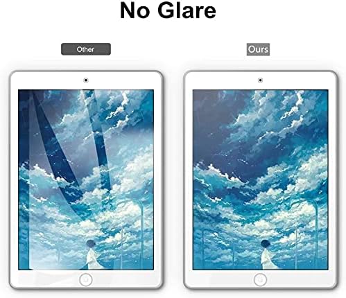 Црно Пенкало За игла за iPad Со Отфрлање На Дланката, [2 Пакет] Заштитник На Хартиен Екран Компатибилен со iPad 9/8/7 Генерација