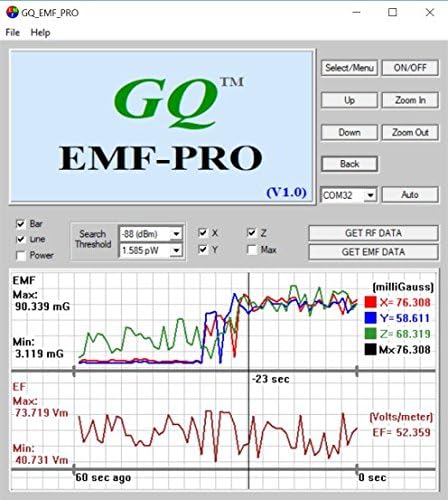 GQ Advanced EMF-380 V2 Мулти-поле Електромагнетно зрачење 3-во-1 EMF Elf Meter RF спектар Анализатор на духови, паметна мерач, скриен шпионски