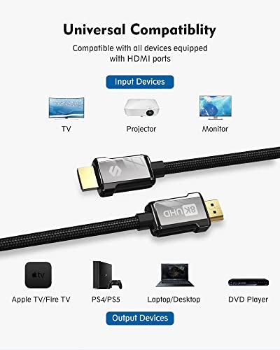 Silkland HDMI Лак Кабел ЗА Soundbar 3FT, [e ARC, ARC, HDCP 2.2, Ethernet] Голема Брзина 18gbps HDMI Кабел, Плетенка HDMI Кабел, Компатибилен