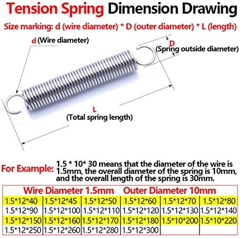 Амбајз метална затегнување на затегнување на затегнување на затегнување дијаметар од 1,5мм Надворешен дијаметар од 10 мм напнатост на калем SpRebound Sppull пролет/50мм