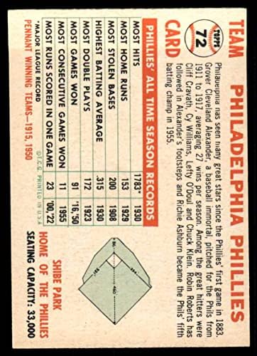 1956 Топпс # 72 Д55 Тим Филис Филаделфија Филис екс/планински фили