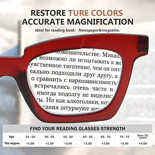 Очила за читање на очила жени Стилски очила за очила - црвена,+2,50