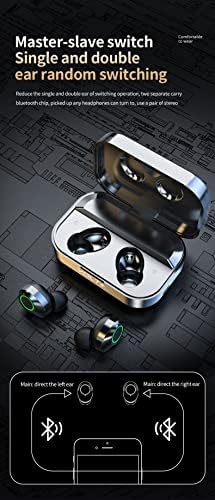 Волт плус Техника безжична V5.3 LED PRO Earbuds компатибилни со вашето Micromax Canvas Encece IPX3 Bluetooth вода и потпонско/намалување