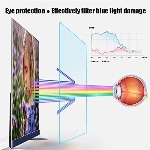 Заштитник на анти-сјај/анти УВ ТВ-екран за 32-75 инчи-филтер за сина светлина Мат заштитен филм/стапка на анти-рефлексија до