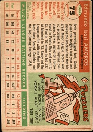 1955 Топпс # 75 Сенди Аморос Бруклин Доџерс Фер Доџерс