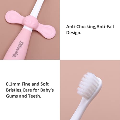 Необични четки за заби за деца 12 месеци и нагоре, четка за бебиња со база на вшмукување, анти-пукачка дете за стоматолошка нега, меки микро фини влакна за чувствител?