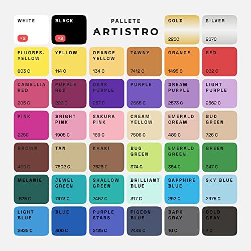 Акрилна боја пенкала - 42 маркери на акрилна боја - дополнителни пенкала за боја на ситна боја - одлично за карпено сликарство,