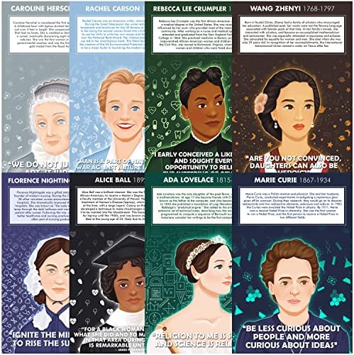 Постери За Жени Научници-Научете Ги Достигнувањата на 8 Инспиративни Жени Научници-8-Постери-12 х 18 Неверојатни Научни Постери-Одлични