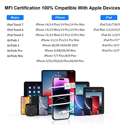 Iphone Полнач, [Apple MFi Сертифициран] 2Pack 6ft Молња Кабел За Синхронизација На Јаболко Полнење Кабли со 2PACK USB Ѕид Полнач Патување Приклучок