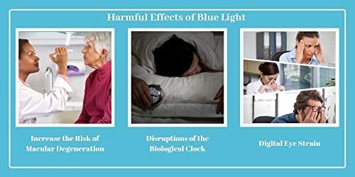 Proeyes Lepus, Прогресивни мултифокални читатели на блокирање на сина светлина w/пролетна шарка, леќи против рефлективната смола, 0 моќност на горните леќи