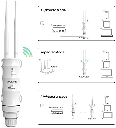 AC1200 + AC600 Outdoor WiFi Extender - 2 пакет