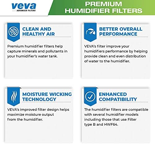 Замена на филтрите за овлажните овластувачи на Veva 4 Pack за филтрирање на Holmes Filter B, HWF64 и други овлажните овлажнувачи на маглата