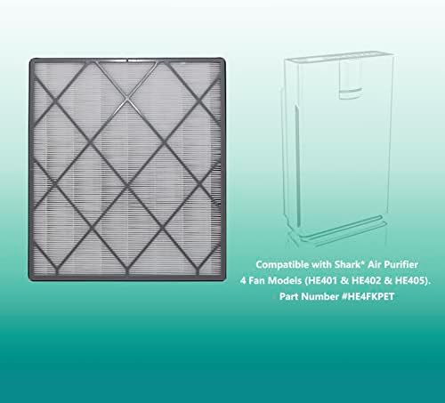 Замена на филтерот Chomolungma He4fkpet, компатибилна со прочистувачот на ајкула воздух 4 модели на вентилатори HE401 & HE402, 4-фан антиалерген